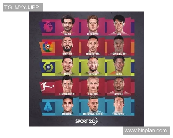 德甲足球球星排名前十强谁能称霸欧洲足坛全景解析